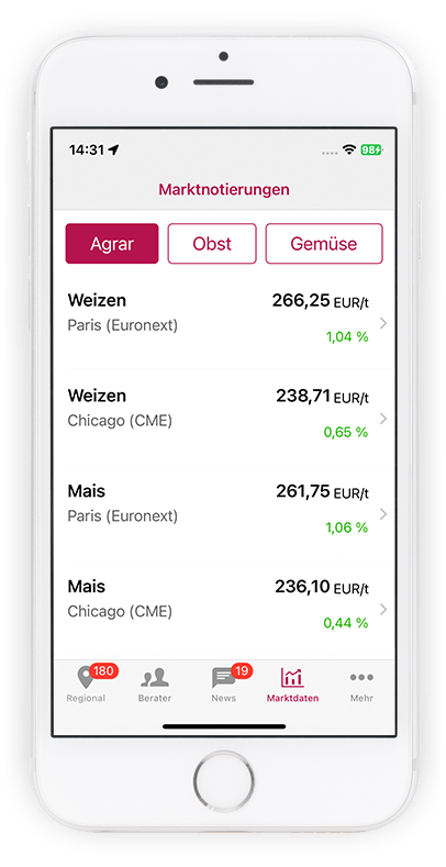 Marktnotierungen Screen